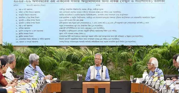 ৮ হাজার ৩৩৩ কোটি টাকার ১৩ প্রকল্প অনুমোদন একনেকে