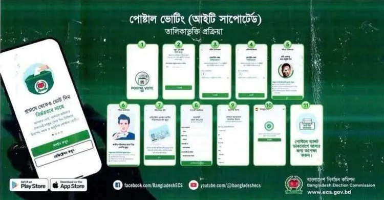 জাতীয় নির্বাচনে প্রবাসীদের ভোটাধিকারের সুযোগ, জেদ্দায় প্রাথমিক নিবন্ধনে কম সাড়া