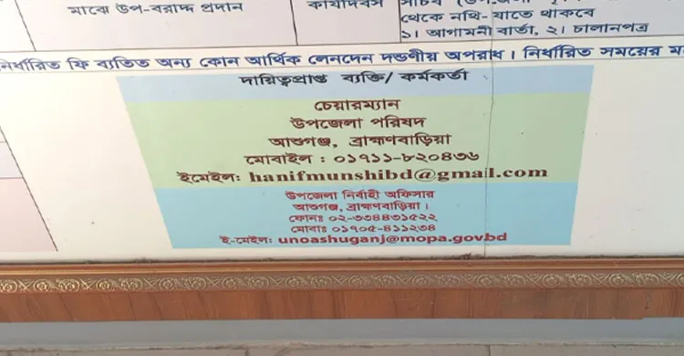 ক্ষমতা বদলালেও বদলায়নি সিটিজেন চার্টার: নেই কার্যকর মোবাইল-ইমেইল