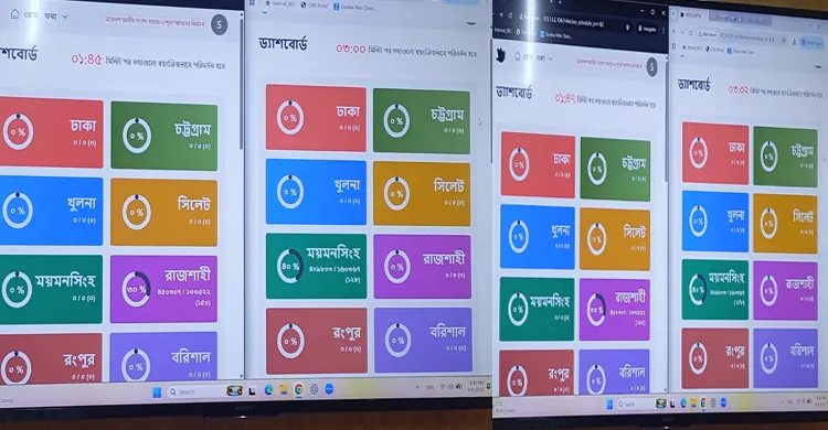 ছবিঃ সংগৃহীত