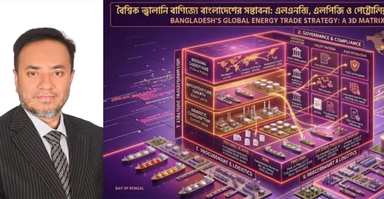 এলএনজি, এলপিজি ও পেট্রোলিয়াম পণ্য ক্রয় প্রক্রিয়া, বাজার বাস্তবতা ও কৌশলগত দিকনির্দেশনা