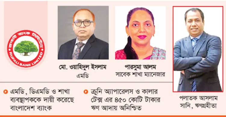 রূপালি ব্যাংকে ব্যাপক ঋণ জালিয়াতি