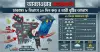 ঢাকাসহ ৮ বিভাগে আগামী ১০ দিন ঝড়-বৃষ্টির সম্ভাবনা