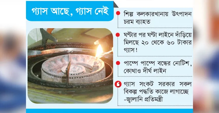 সারাদেশে আবারও তীব্র গ্যাস সংকট