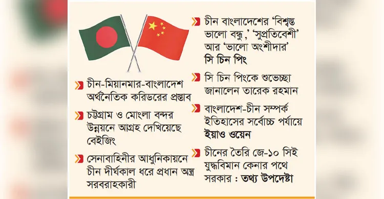 ছবিঃ সংগৃহীত