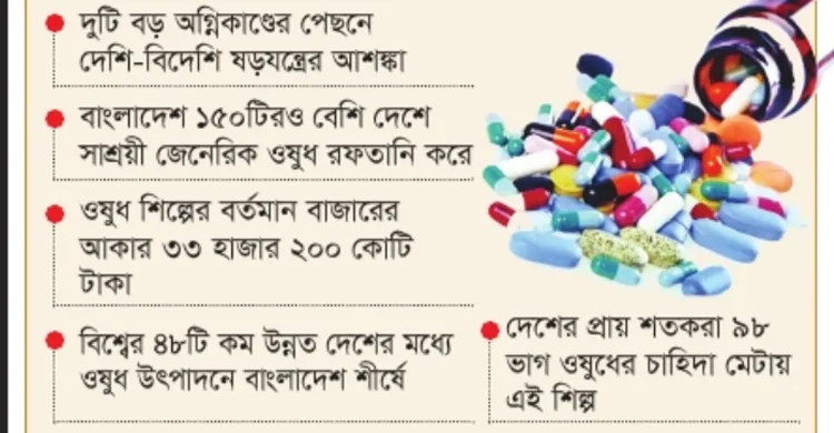 ছবিঃ সংগৃহীত